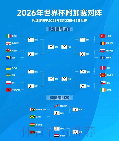 2026世界杯比分APP最佳 2026世界杯比分APP最佳